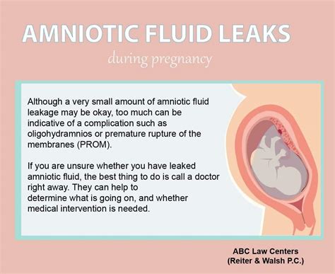 leaking early pregnancy|Leaking Amniotic Fluid: Signs, Causes, and。